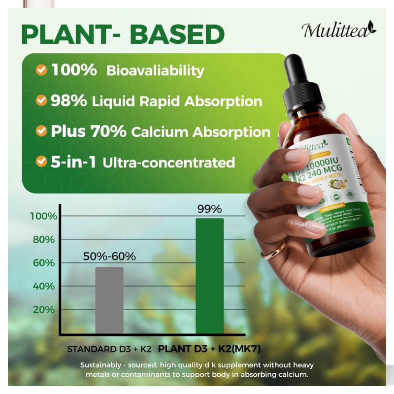 Mulittea Vitamin K2+D3 60ml Dr - Vitamin D3 K2 Drop review and price